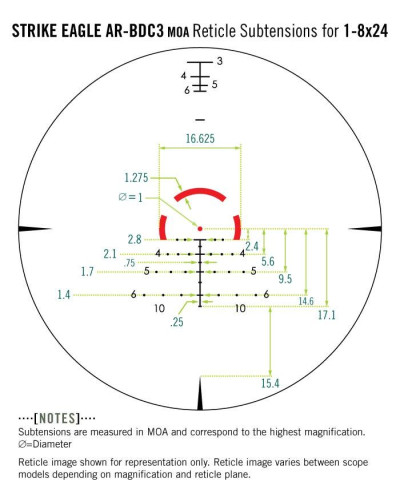 Приціл оптичний Vortex Strike Eagle 1-8x24 (AR-BDC3 IR) (SE-1824-2)