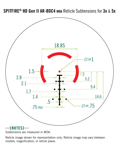 Приціл оптичний Vortex Spitfire HD Gen II 5x Prism Scope (SPR-500)