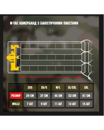 M-Tac камербанд з балістичними пакетами 1А для Cuirass QRS MM14 (10223030)